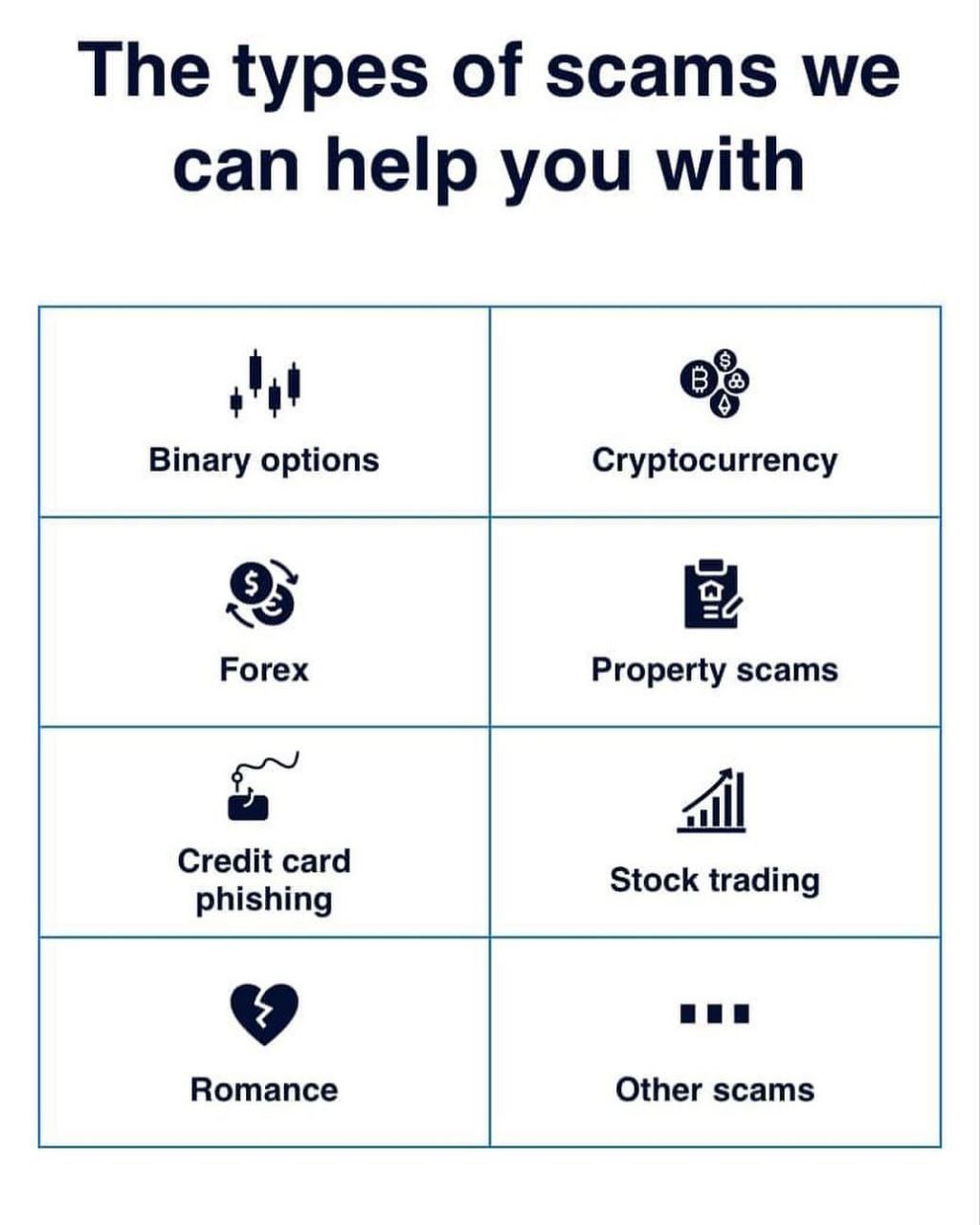 Private Key Recovery Tool